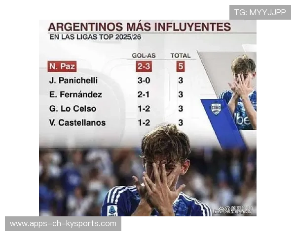 尤文本土新星崛起引发媒体追捧